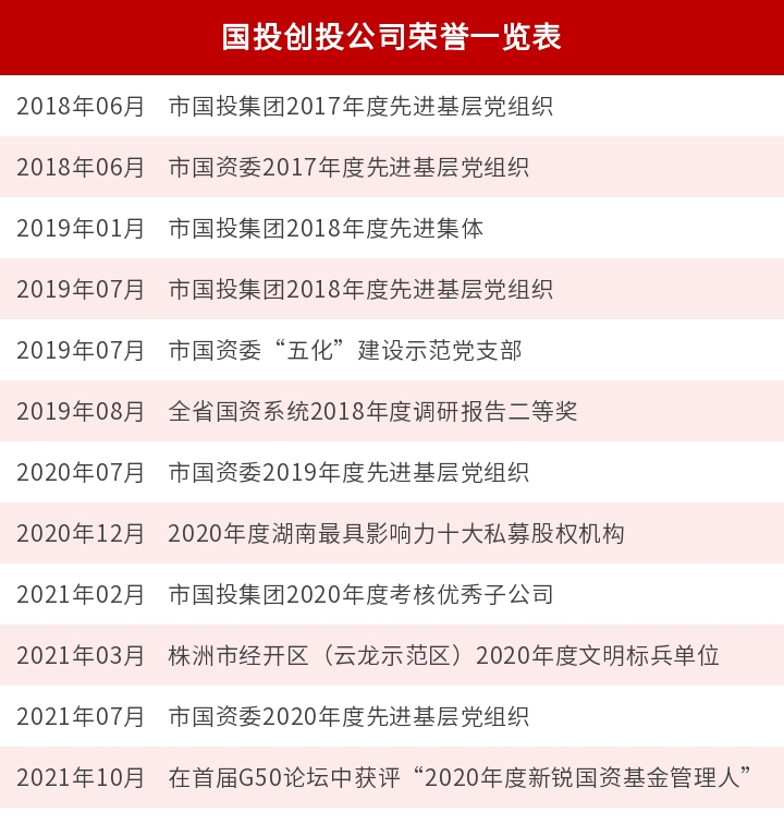 榮譽.jpg