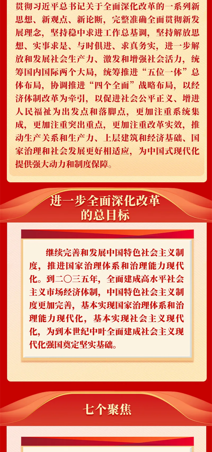 黨的二十屆三中全會(huì)公報(bào)一圖讀懂